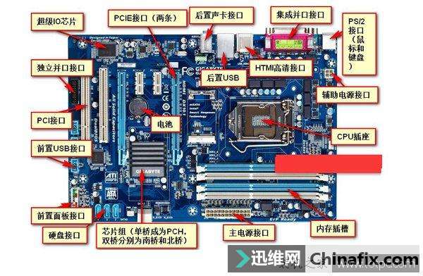 电脑硬件配置在哪里看