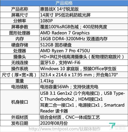 电脑硬件配置在哪里看