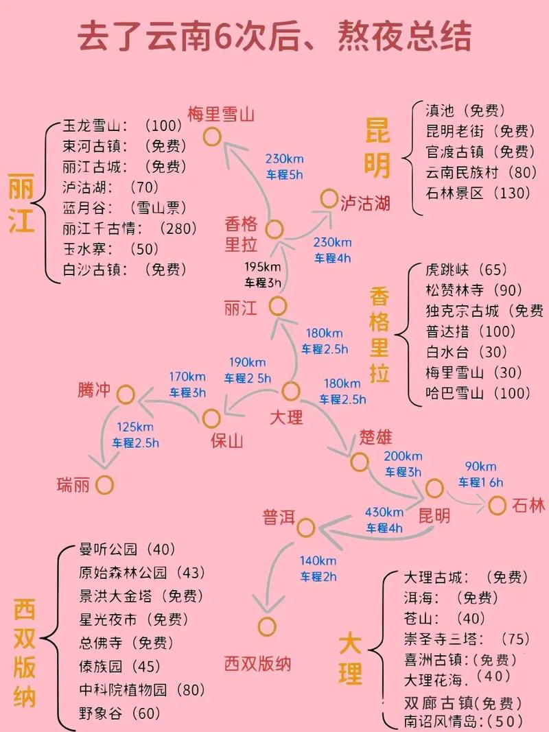 去哪儿旅行的设置在哪里