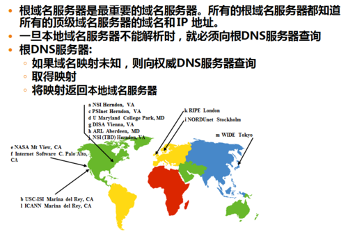全球根目录服务器有什么用