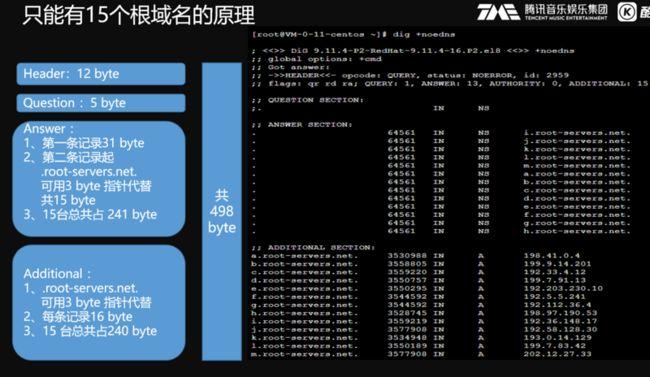 全球根目录服务器有什么用