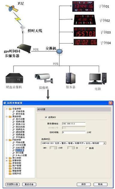 局域网服务器时间校准方法是什么