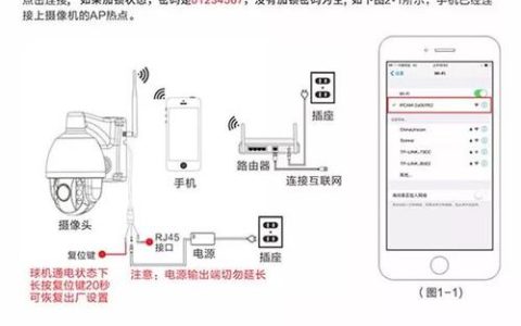 如何寻找和设置远程链接？