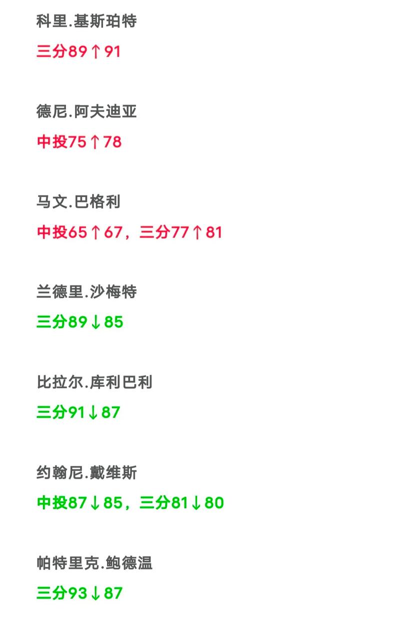 为什么2k正代会关服务器