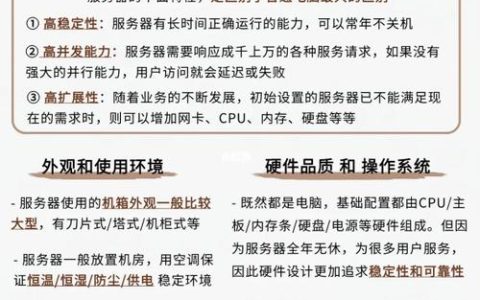 服务器与普通电脑有何本质区别？