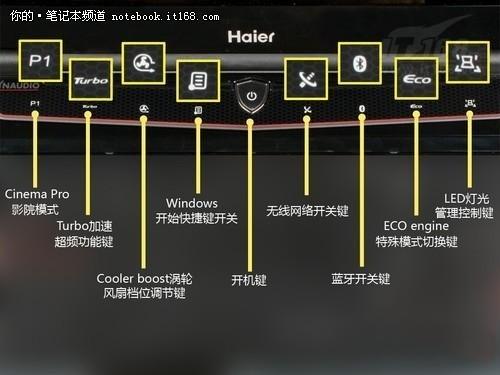 海尔台式电脑开关在哪里