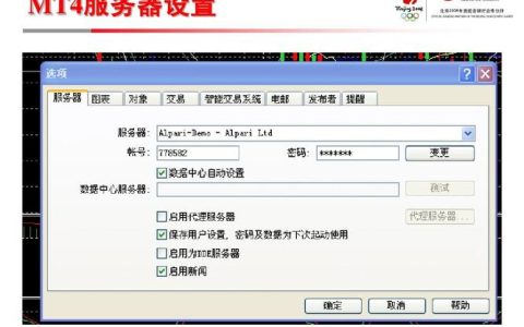 MT4服务器位于国内意味着什么？