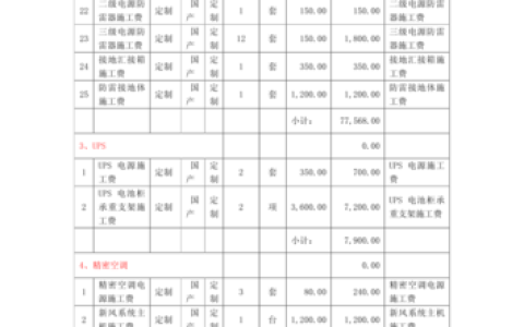 嘉兴服务器机房建设费用一般是多少？