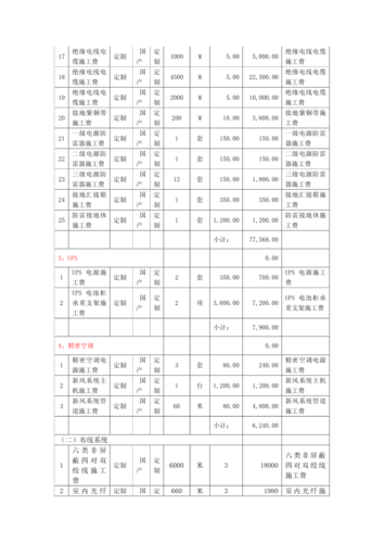 嘉兴服务器机房建设一般什么价格