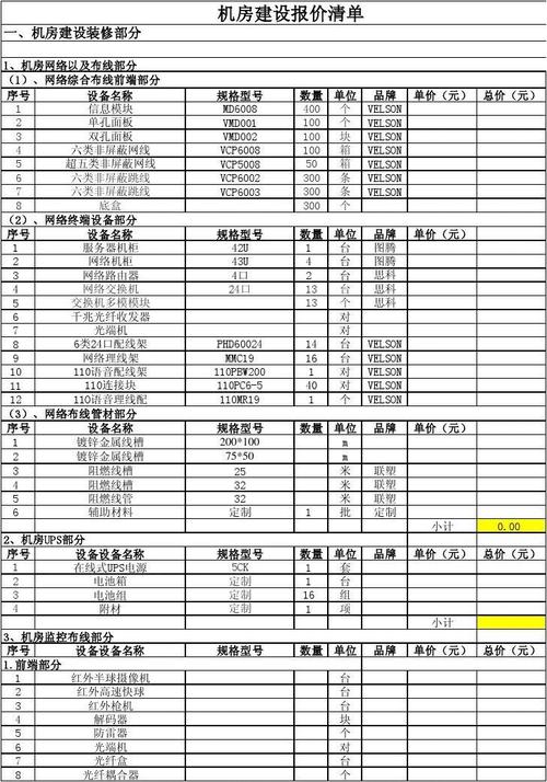 嘉兴服务器机房建设一般什么价格
