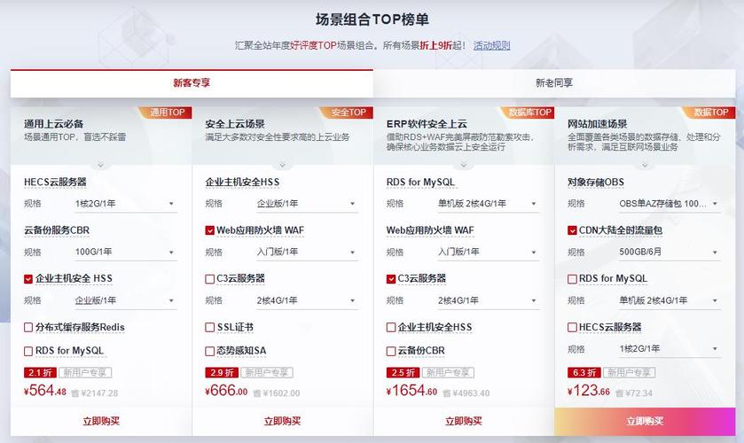 华为云服务器购买优惠政策是什么