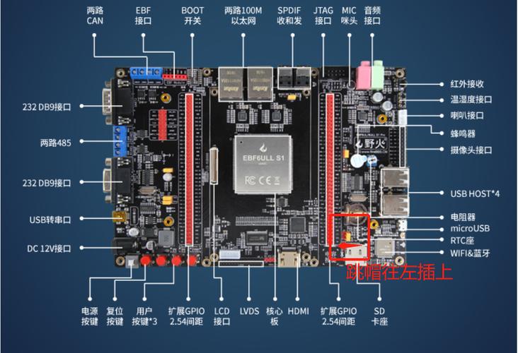 bios usb启动怎么设置在哪里