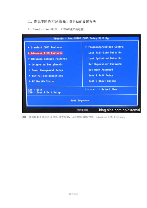 bios usb启动怎么设置在哪里