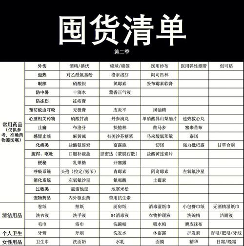 创魔没满级的服务器可以囤什么