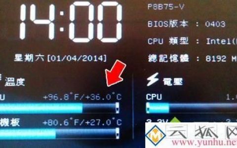 如何在BIOS中设置CPU温度警告阈值？