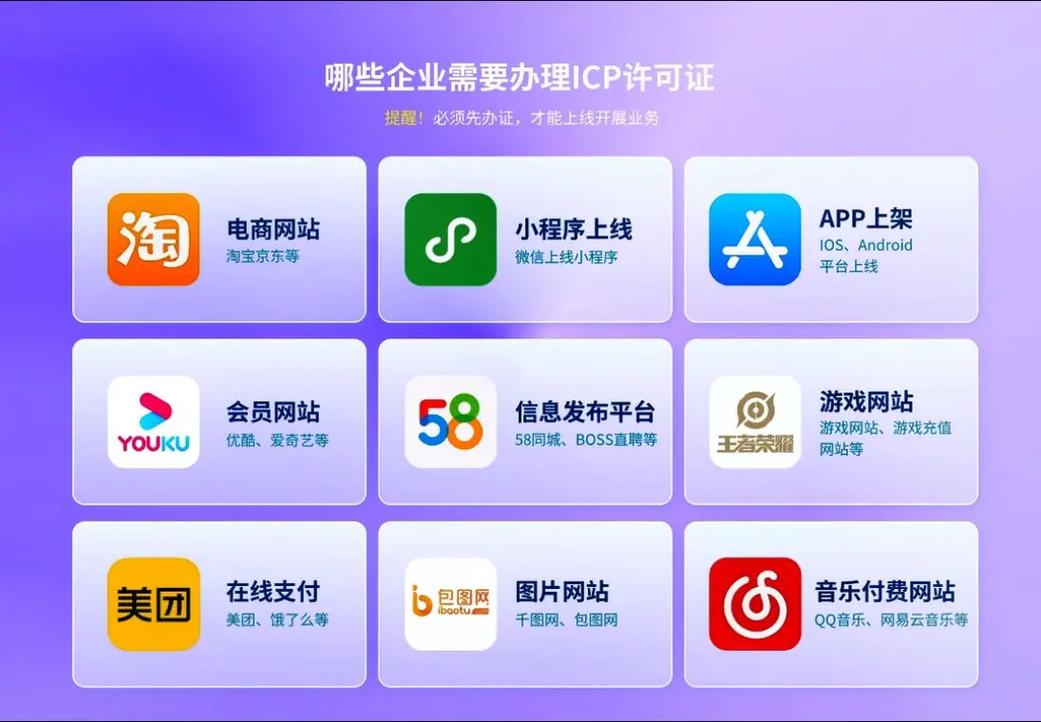 抖音服务器是什么样的网站