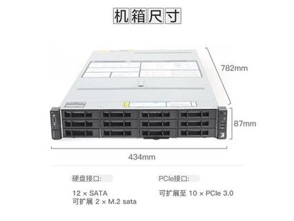 ps play里的服务器名称是什么