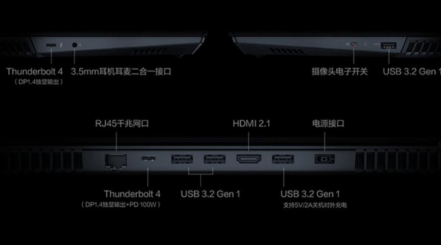 拯救者u盘接口在哪里