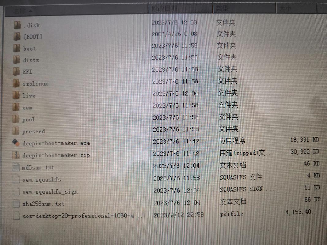 启动盘镜像包放哪里
