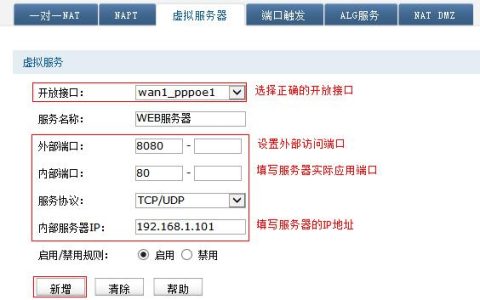 虚拟服务器设置的目的是什么？