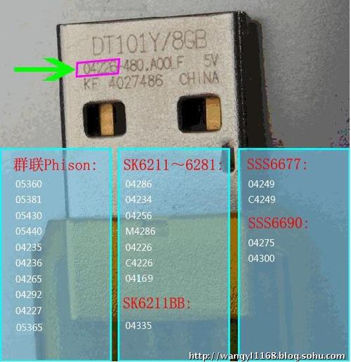 打开u盘芯片哪里看型号