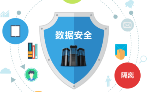 隔离服务器和用户PC能带来哪些安全与性能优势？