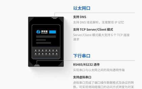 服务器上的ID是如何呈现的？