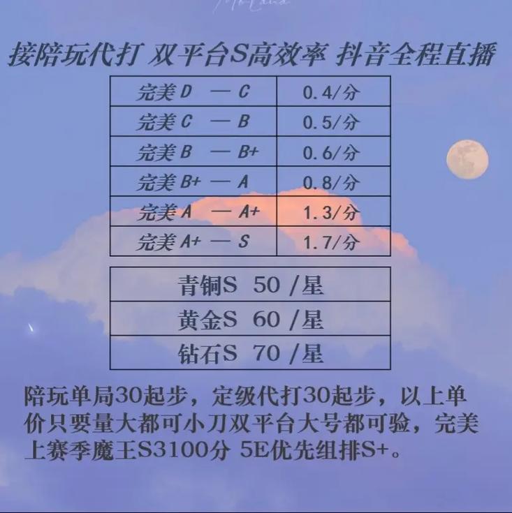 完美世界跑图服务器是什么意思