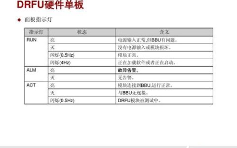 华为服务器p02告警，这究竟预示着什么？
