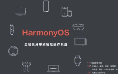 华为的服务器操作系统究竟被命名为何？