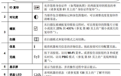 如何找到打印机的驱动安装按钮？