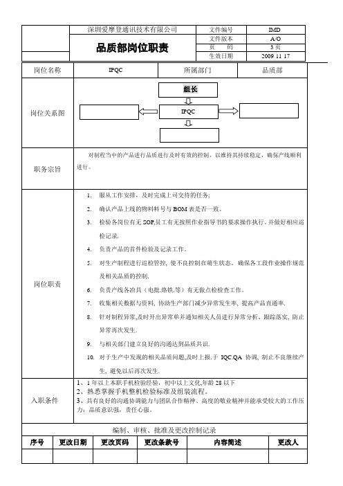 服务器博士后岗位职责是什么