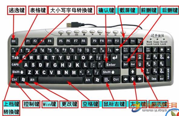 华硕电脑的键盘属性在哪里