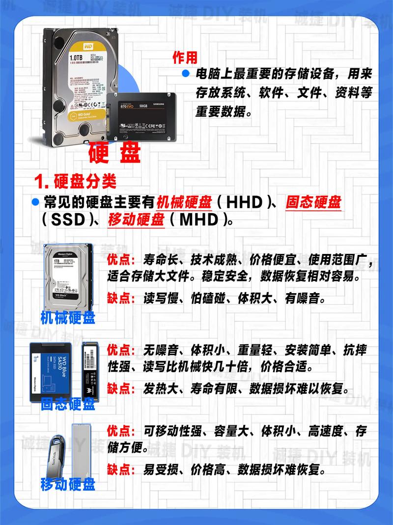 硬盘4k在哪里看