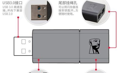 如何定位并操作优盘的保护开关？