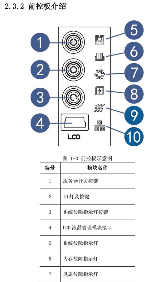 串口服务器key按键有什么用