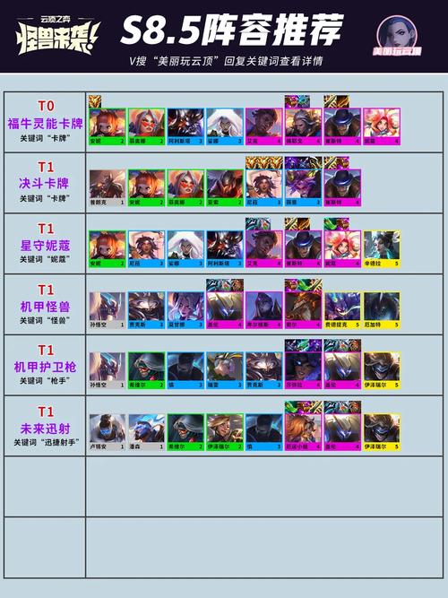 金铲铲选什么服务器比较好