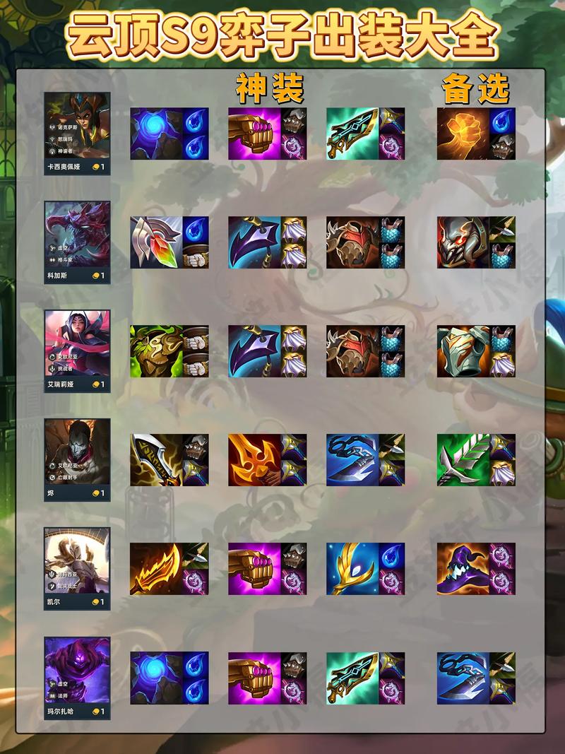 金铲铲选什么服务器比较好