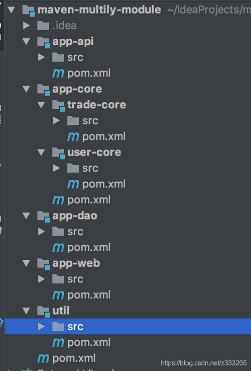 maven modules 使用_Modules