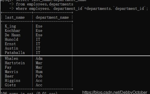 如何成功实现MySQL与CodeArtsLink数据库的联接？