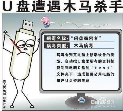 优盘上的病毒从哪里来