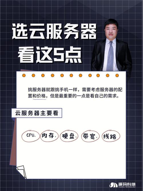 云服务器8毛1g是什么