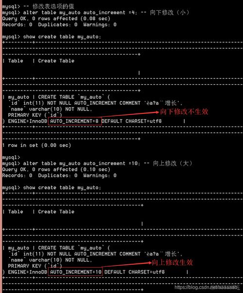 mysql数据库字段唯一性_Mysql数据库
