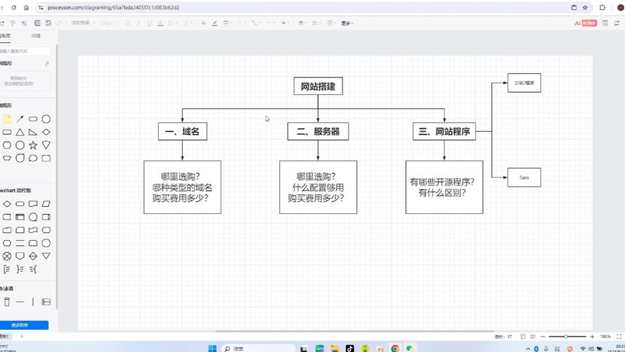 公司搭建网站需要什么服务器