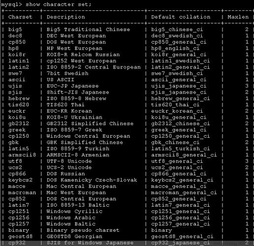 mysql查看当前数据库字符集_如何修改GaussDB(for MySQL)数据库字符集