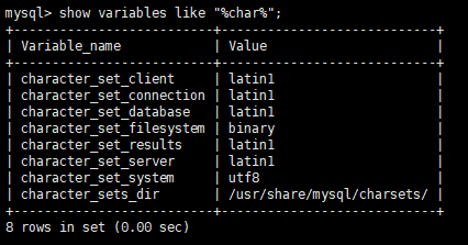 mysql查看当前数据库字符集_如何修改GaussDB(for MySQL)数据库字符集