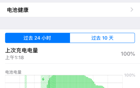 如何查看Windows 7系统的电池状态？