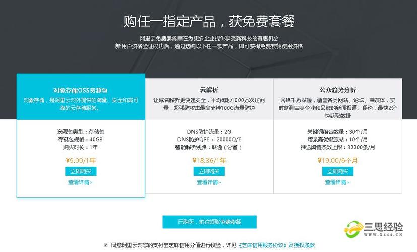 买了个服务器怎么使用_购买了折扣套餐包，如何使用？