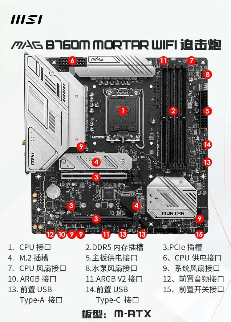 微星主板启动插在哪里