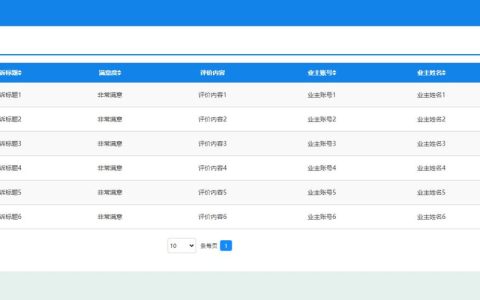 配置放数据库的服务器需要哪些关键硬件和软件规格？